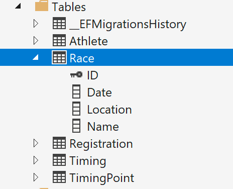 Entity Framework Core migration - Day 20 - 24 days of "Front-end Development with ASP.NET Core, Angular, and Bootstrap"